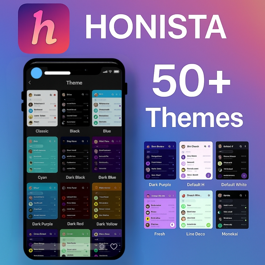 Honista 50+ themes